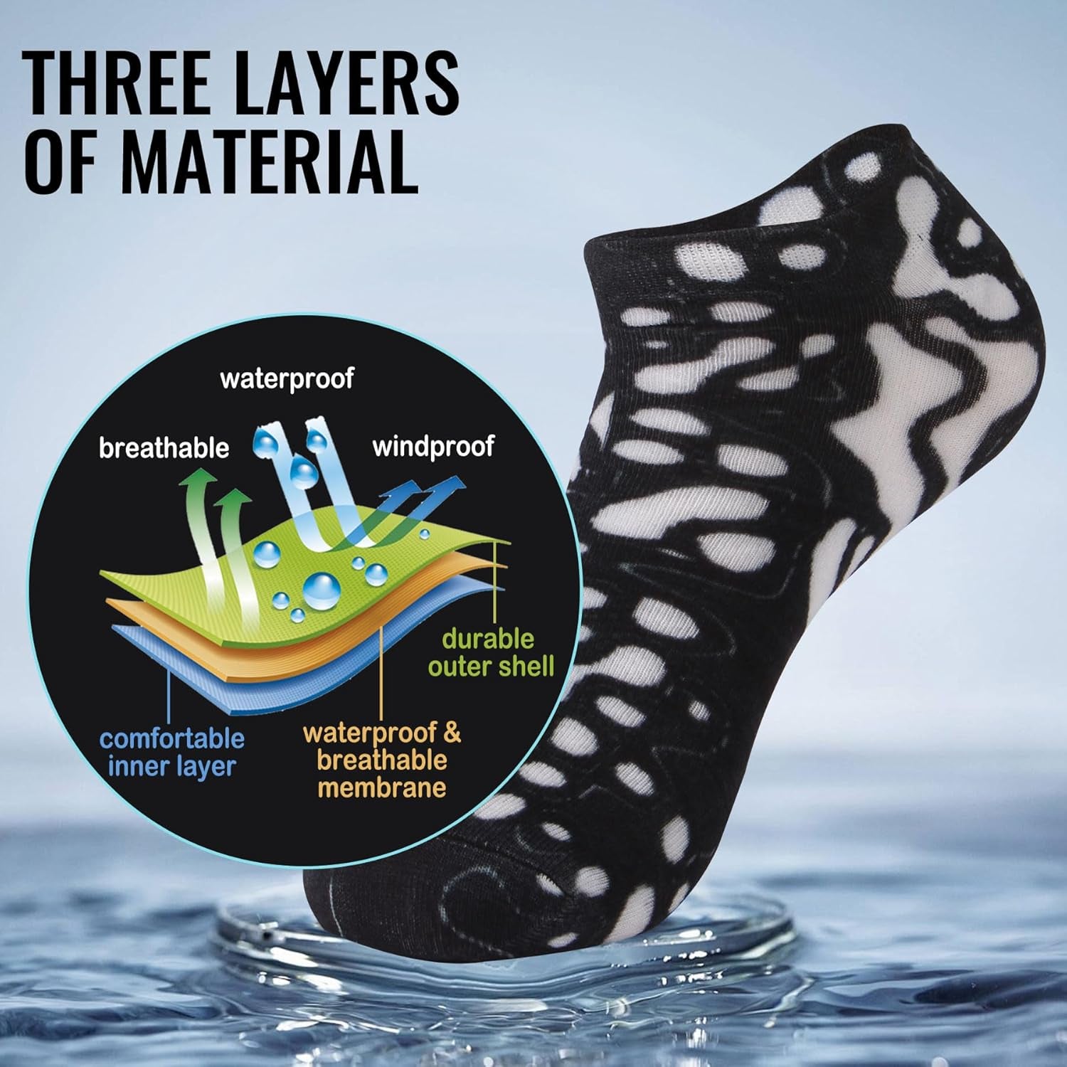 Unisex Waterproof Socks 2.0 - Ultra Thin, Lightweight, Breathable for Sports Outdoor Activities