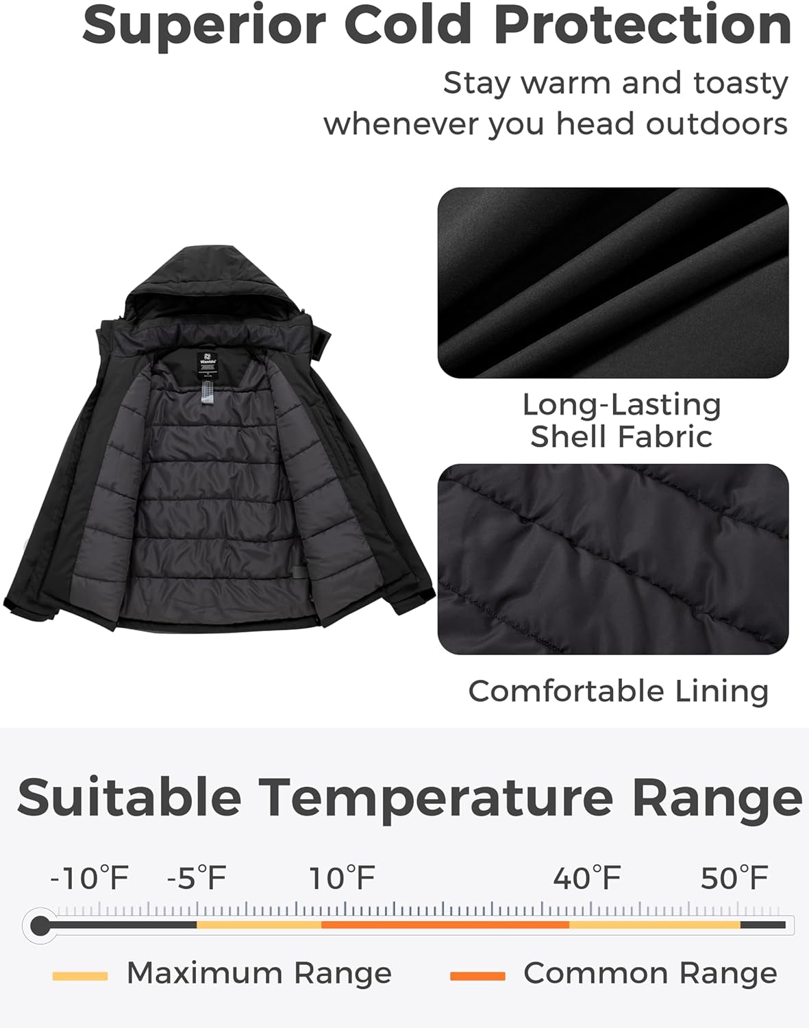 Men'S Mountain Waterproof Ski Jacket Windproof Rain Jacket Winter Warm Snow Coat