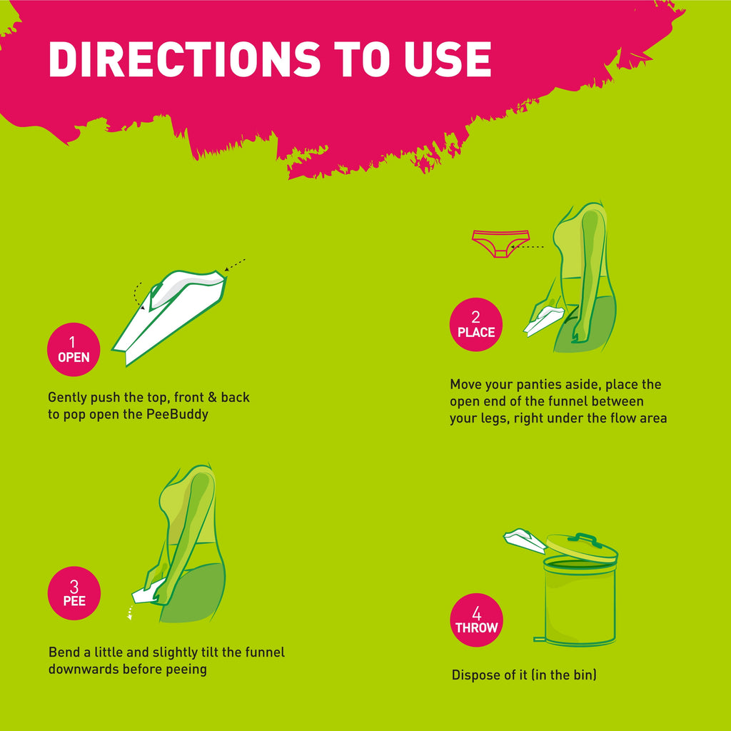 - Disposable, Portable Female Urination Device for Women - 40 Funnels