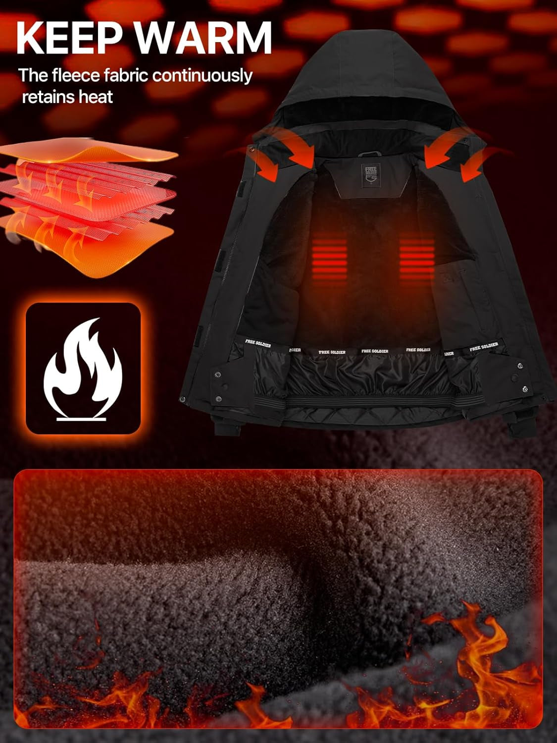 Men'S Waterproof Ski Snow Jacket Fleece Lined Warm Winter Rain Jacket with Hood Fully Taped Seams